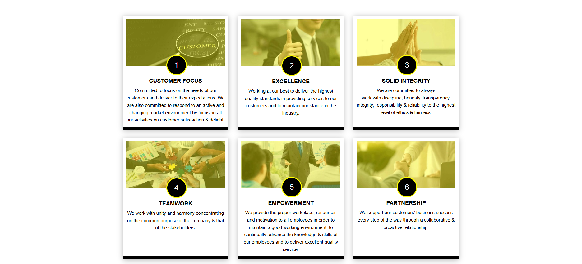 Core Values Cards Part 1