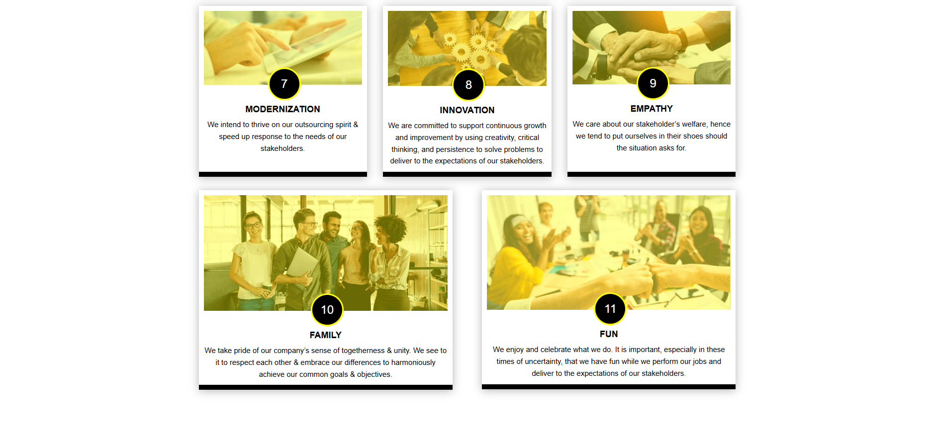 Core Values Cards Part 2